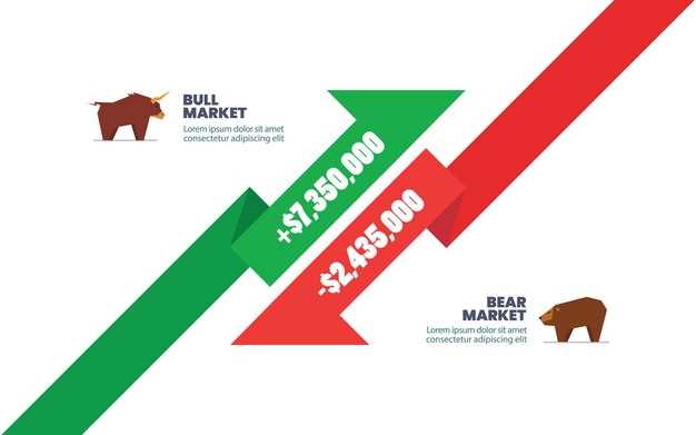 Replacement Value: What It Means for Car Insurance
